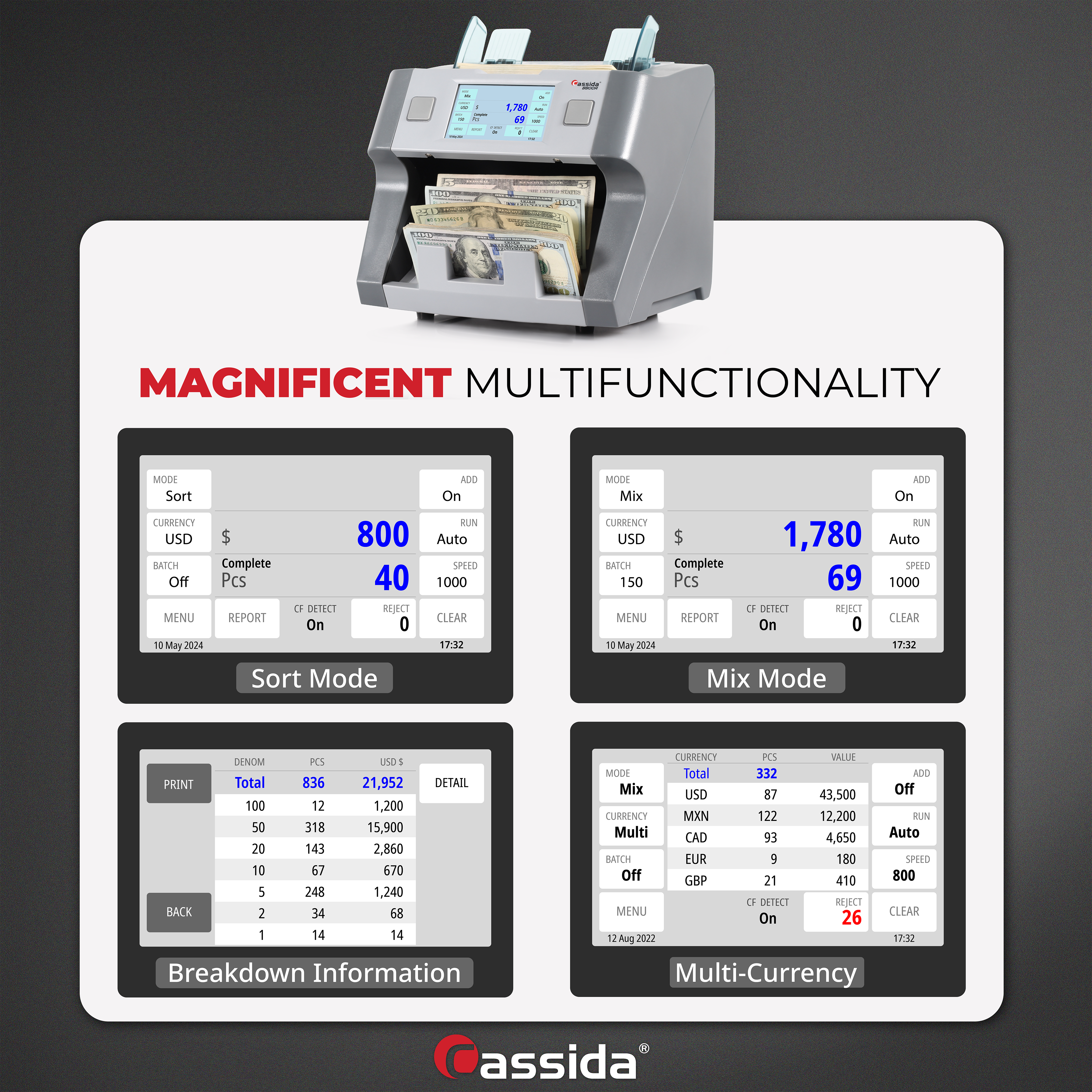 currency counter