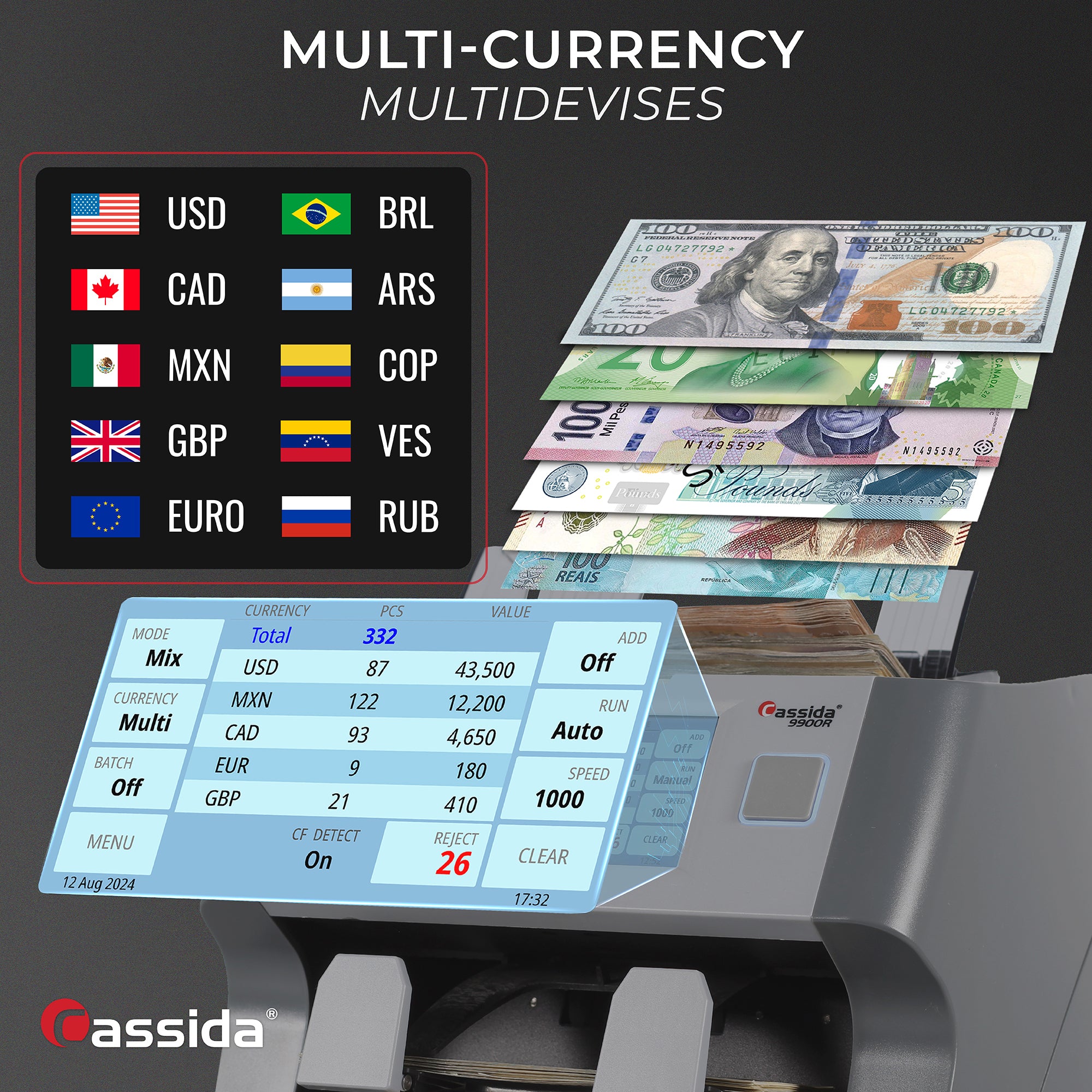 Cassida 9900R V2 Mixed Bill Counter (Canada)