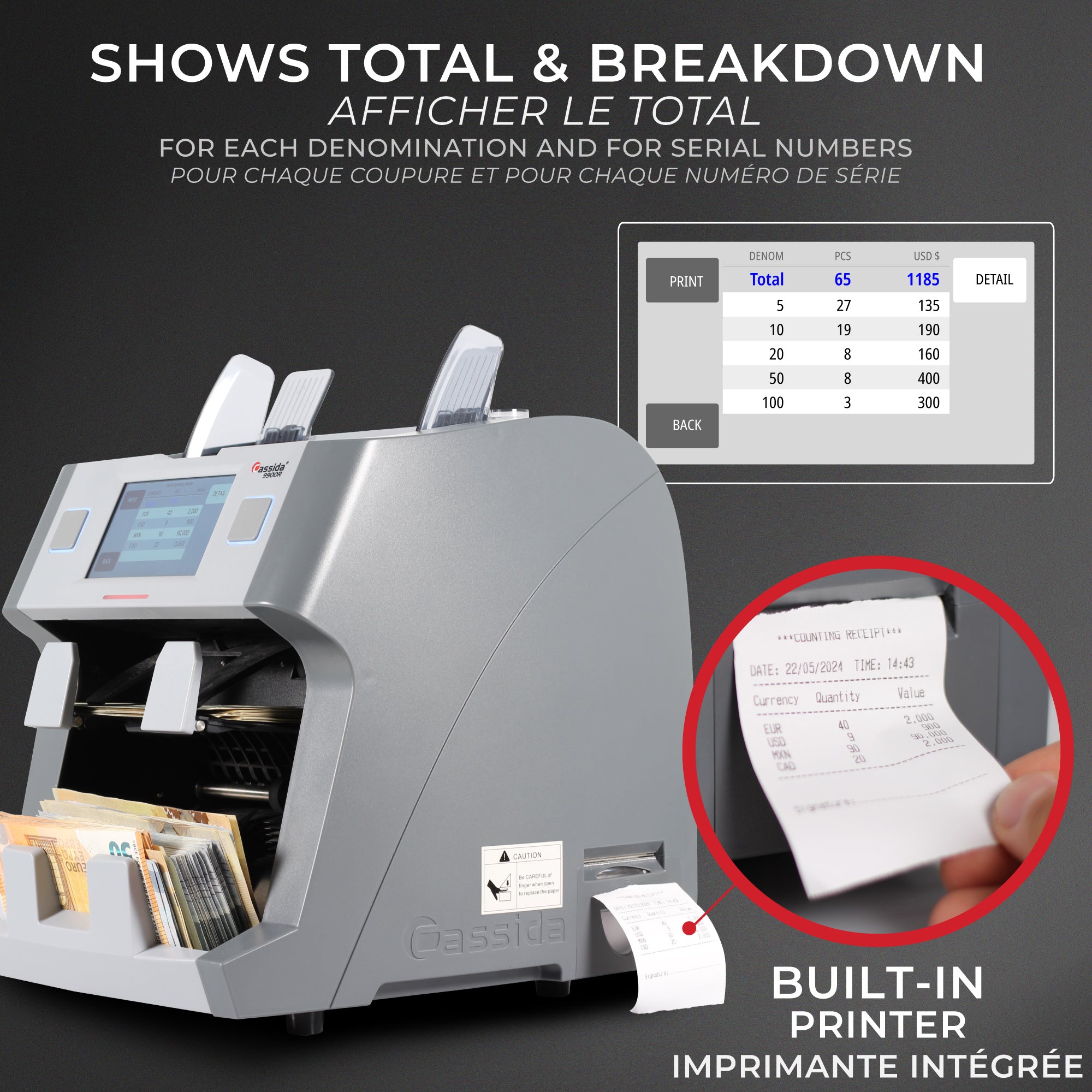 Cassida 9900R V2 Mixed Bill Counter (Canada)