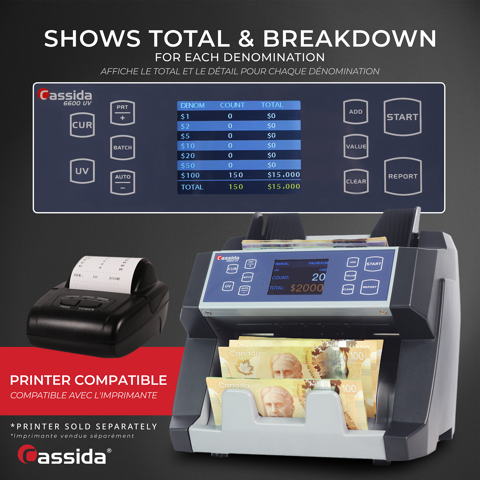 Cassida 6600UV Bill Counter (Canada)