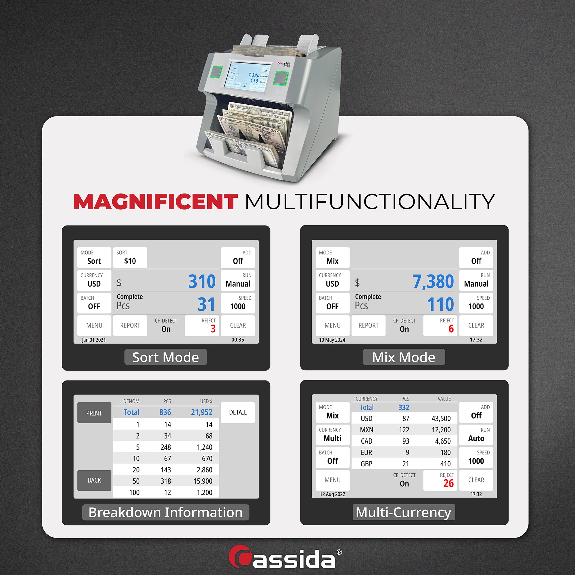 Cassida 7710R Mixed Bill Counter
