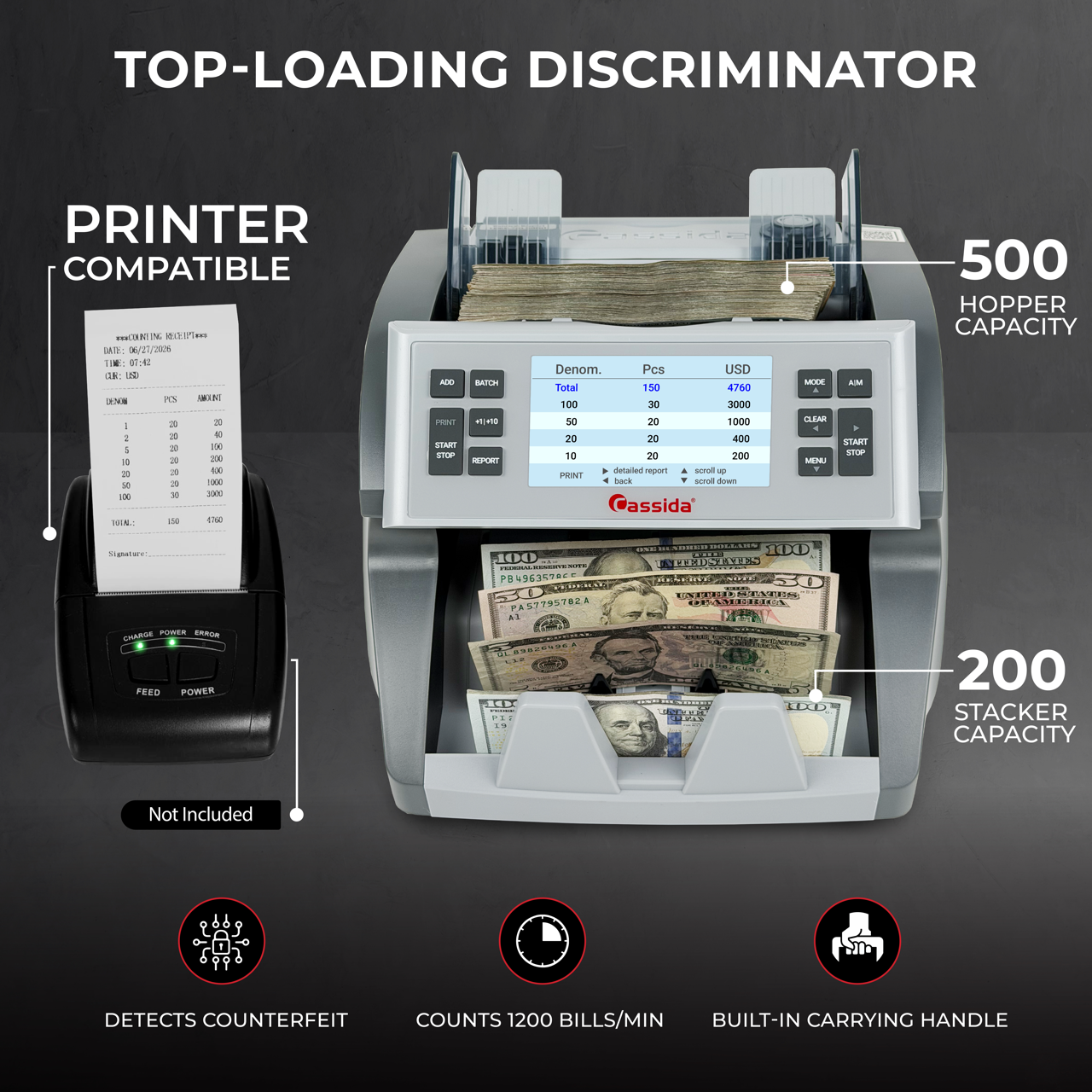 Cassida CRS 7500 Mixed Bill Counter