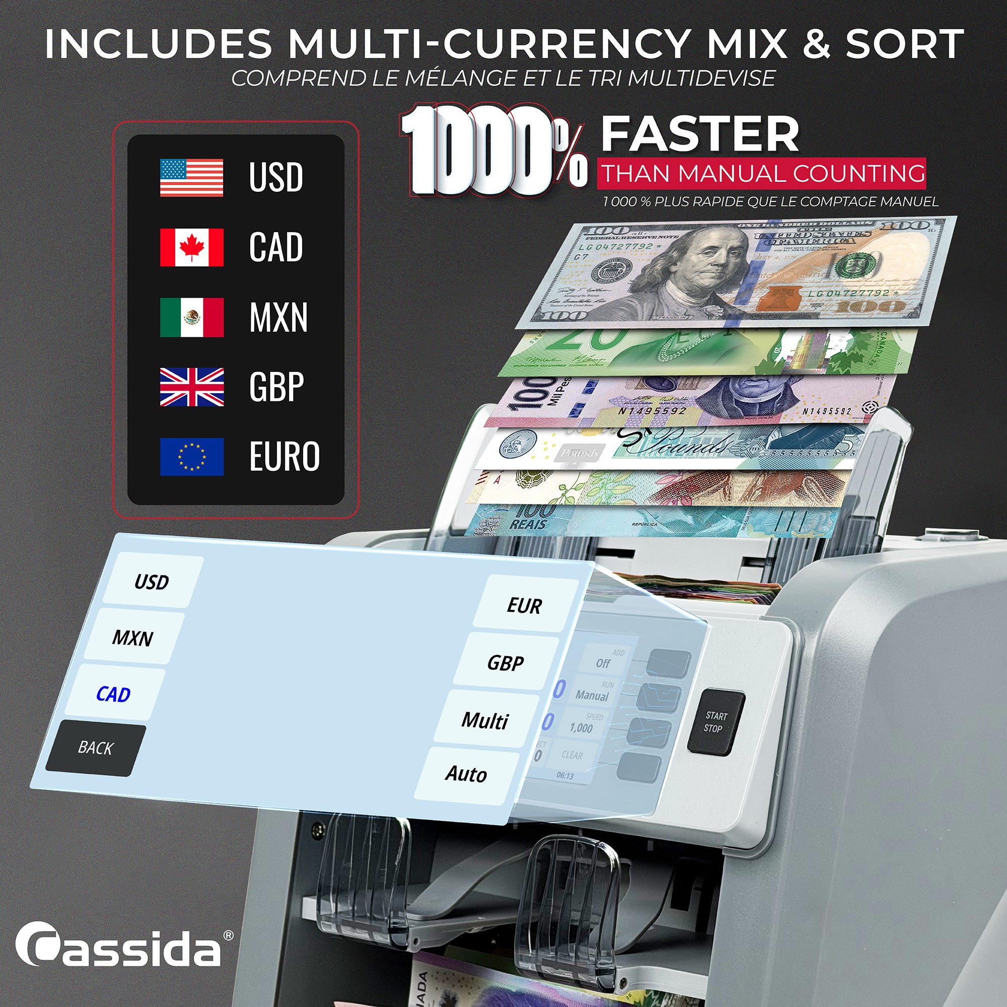 Cassida CRS 9500 Mixed Bill Counter (Canada)
