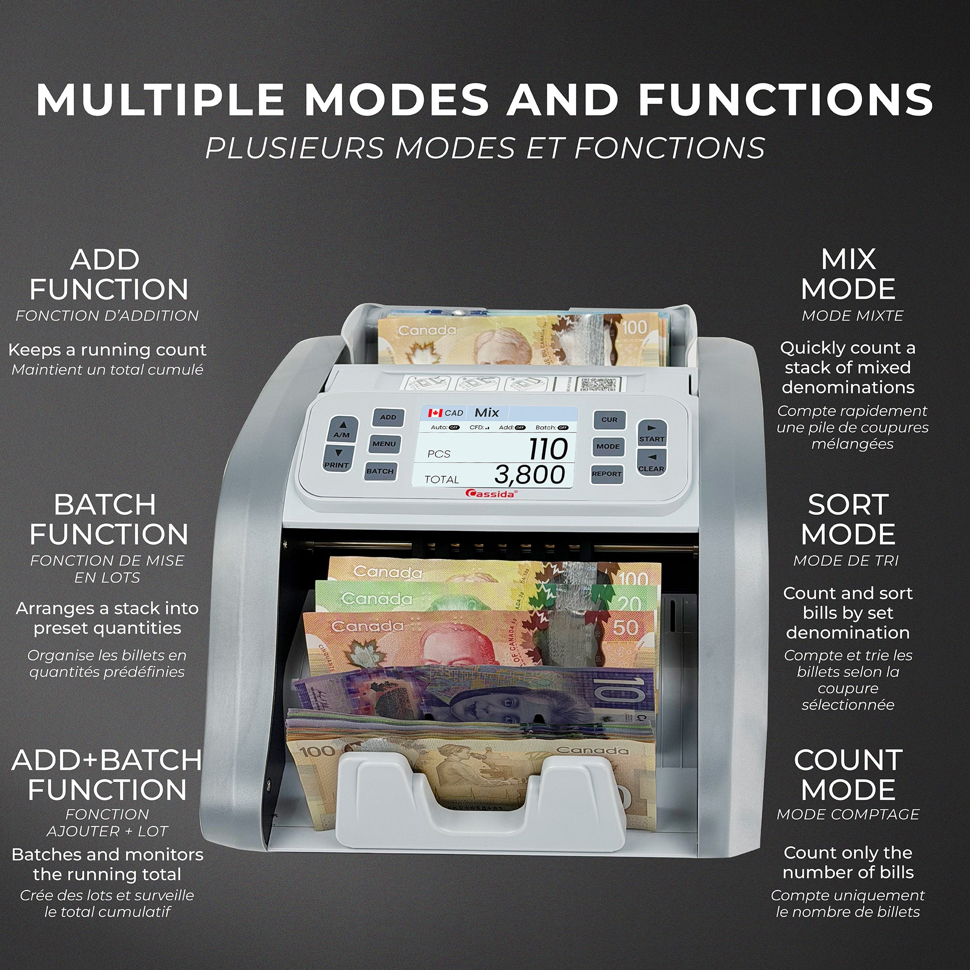 Cassida CRS 7200 Mixed Bill Counter (Canada)