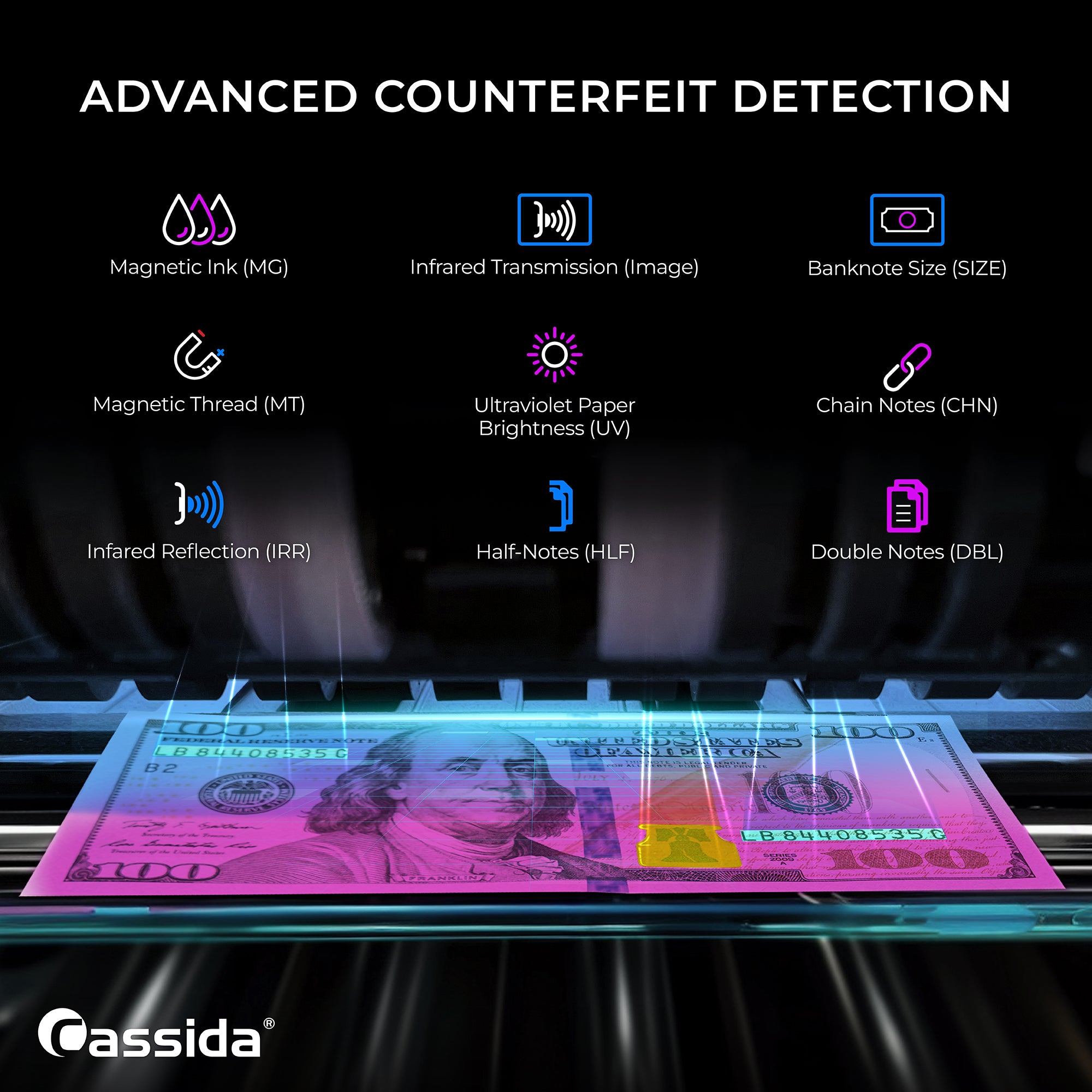 Cassida CRS 7200 Mixed Bill Counter