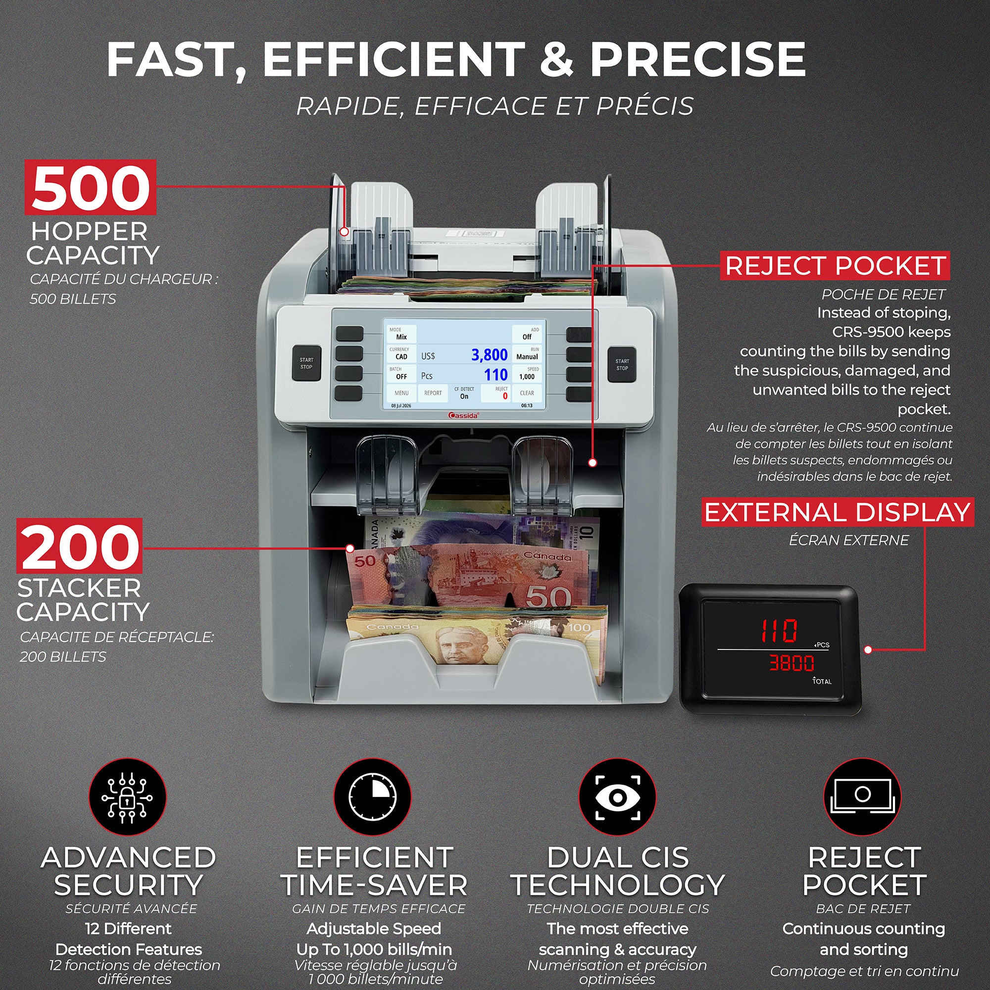 Cassida CRS 9500 Mixed Bill Counter (Canada)