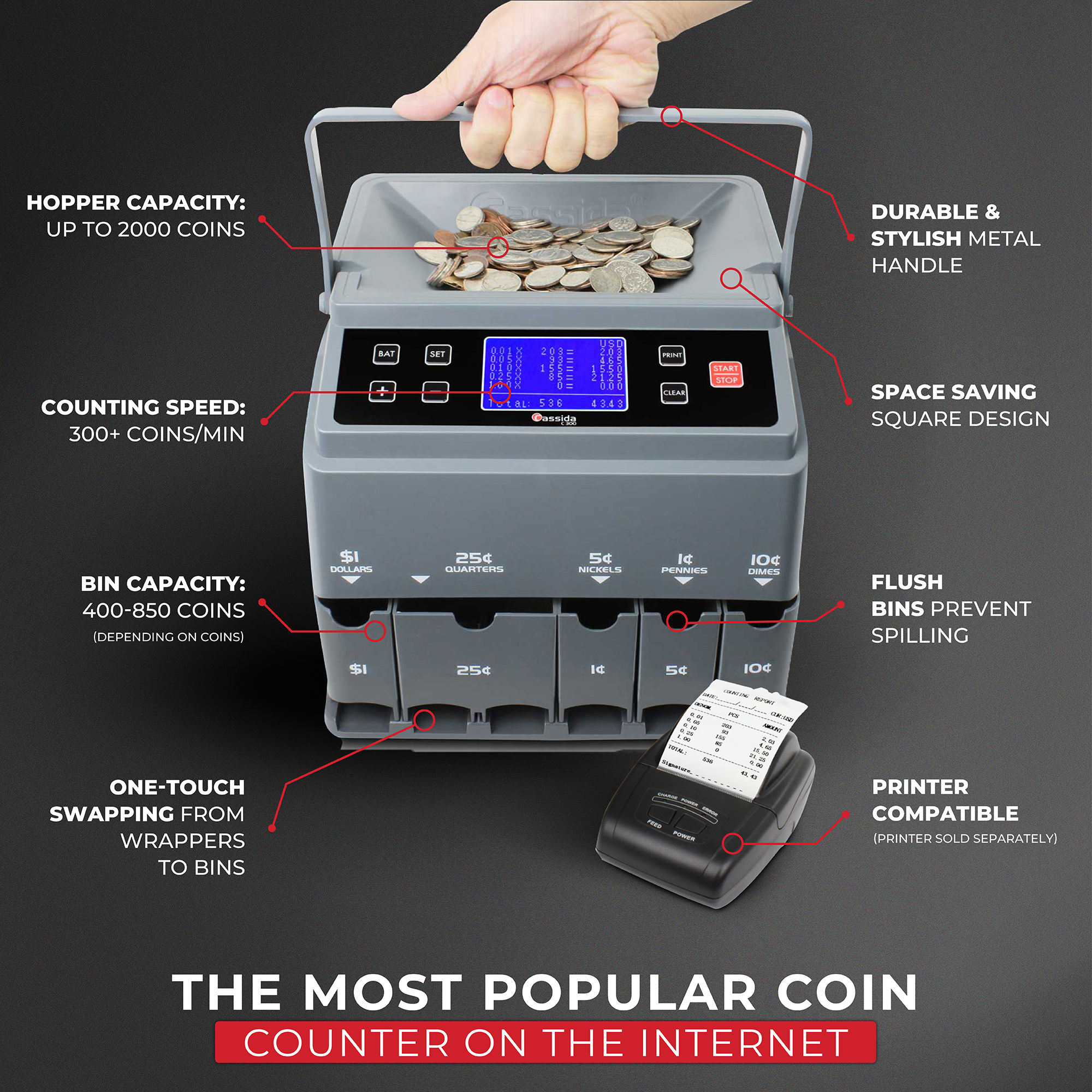 Cassida C300 Coin Counter