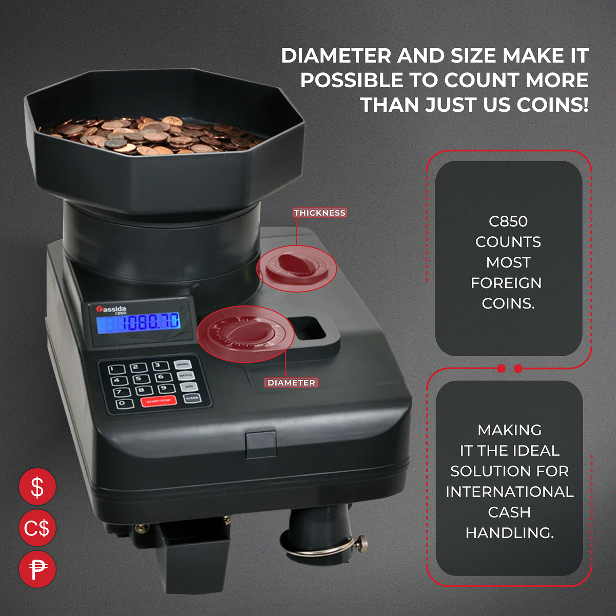 Cassida C850 Coin Counter - Coin Sorter: The Most Powerful Coin Counter