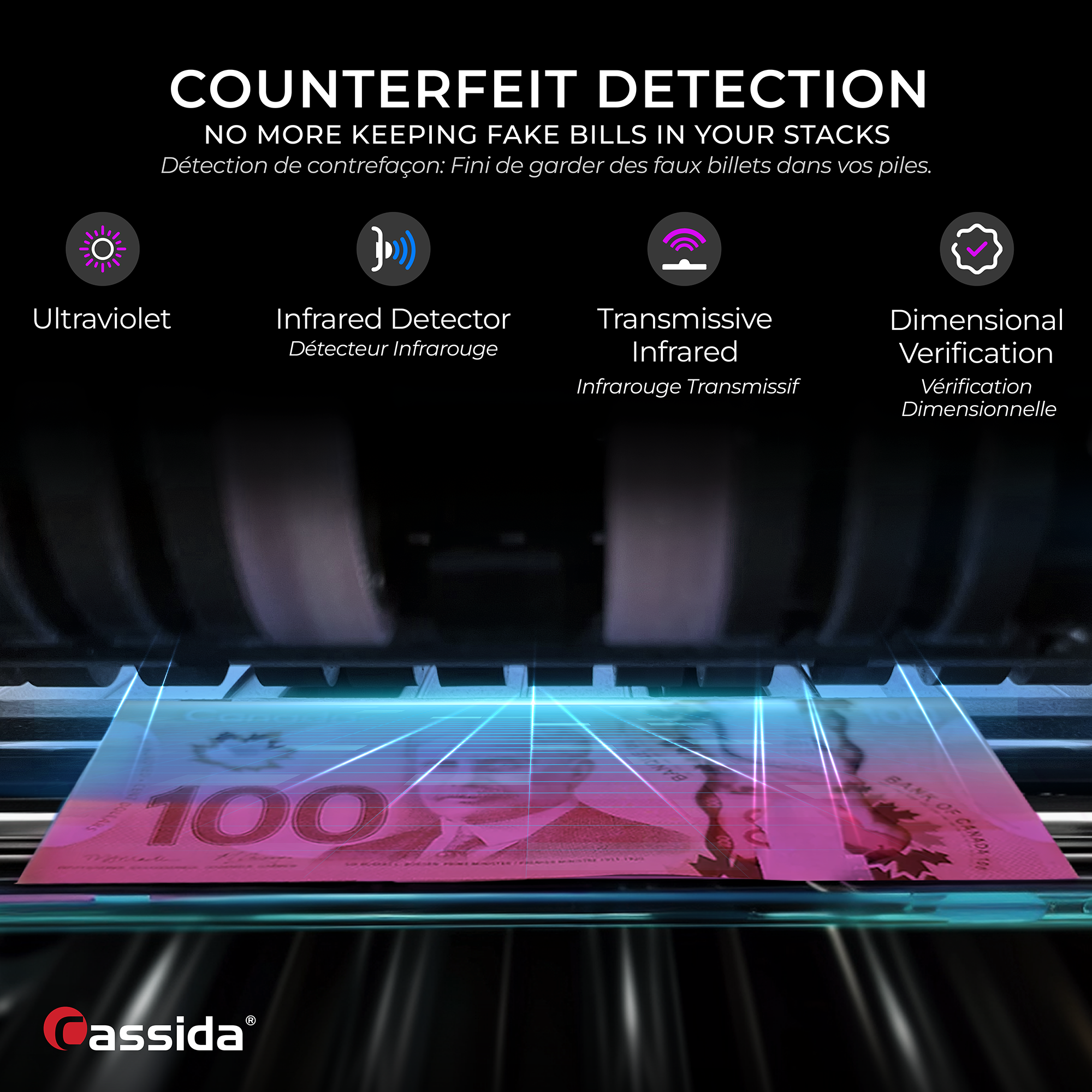 Cassida 6600UV Bill Counter (Canada)