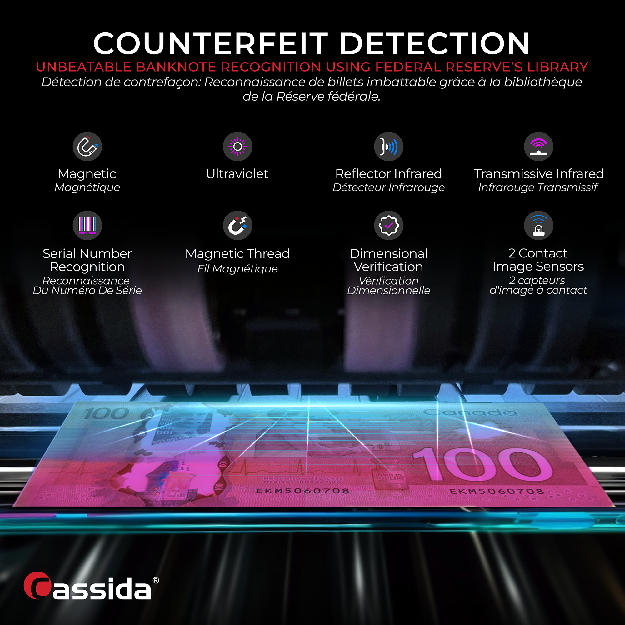 Cassida 8800R V2 Mixed Bill Counter (Canada)