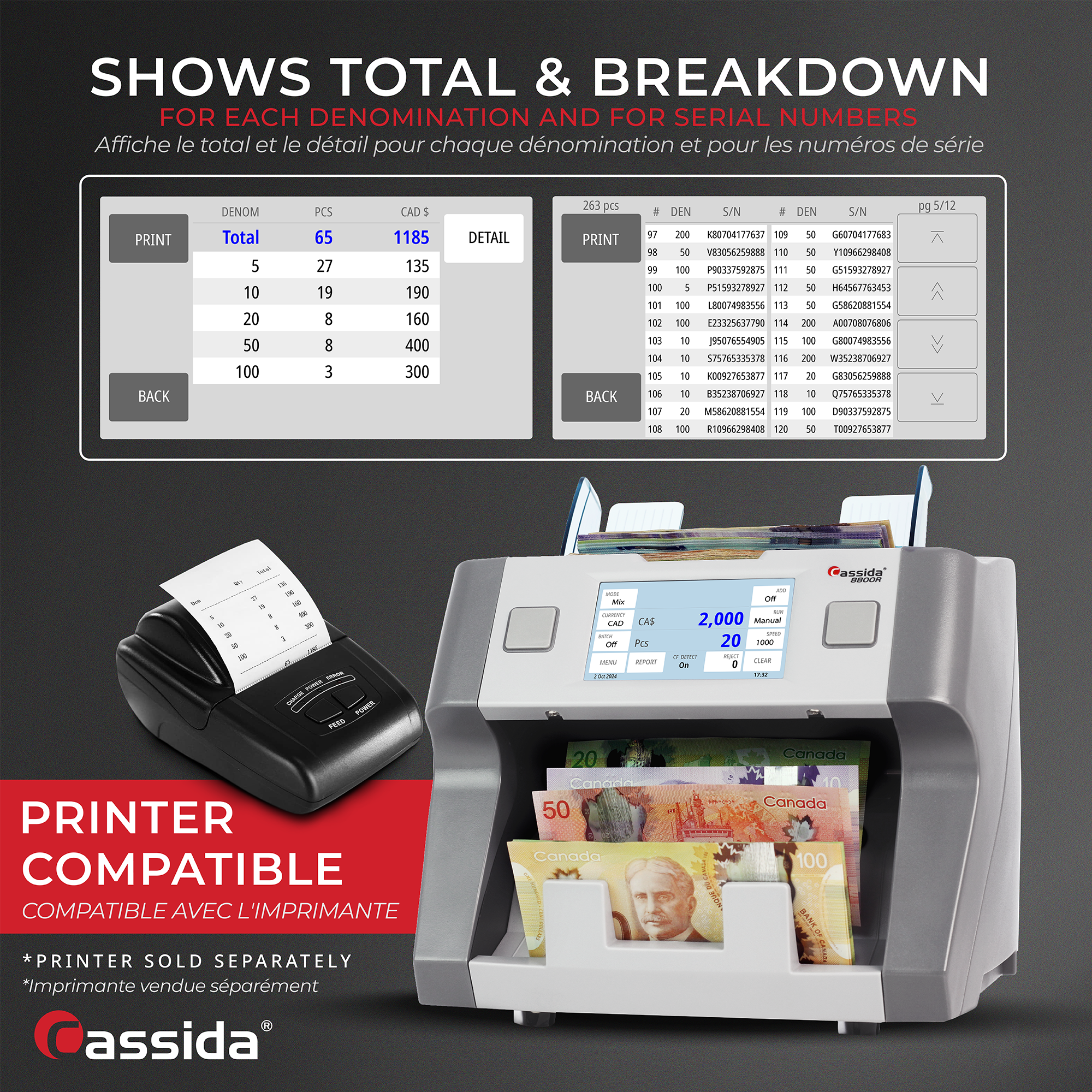 Cassida 8800R V2 Mixed Bill Counter (Canada)