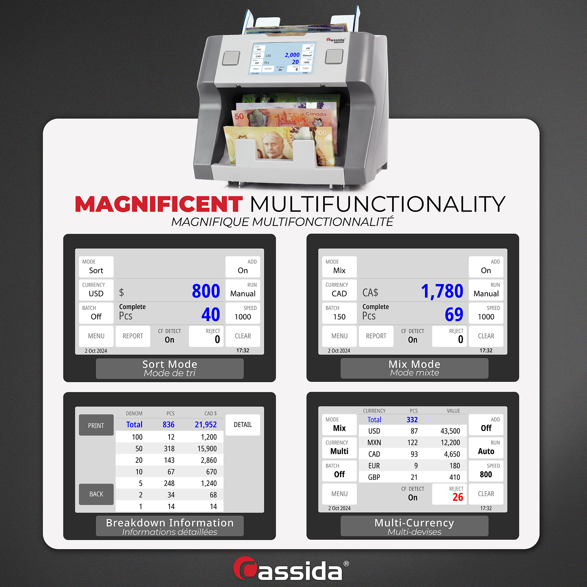 Cassida 8800R V2 Mixed Bill Counter (Canada)