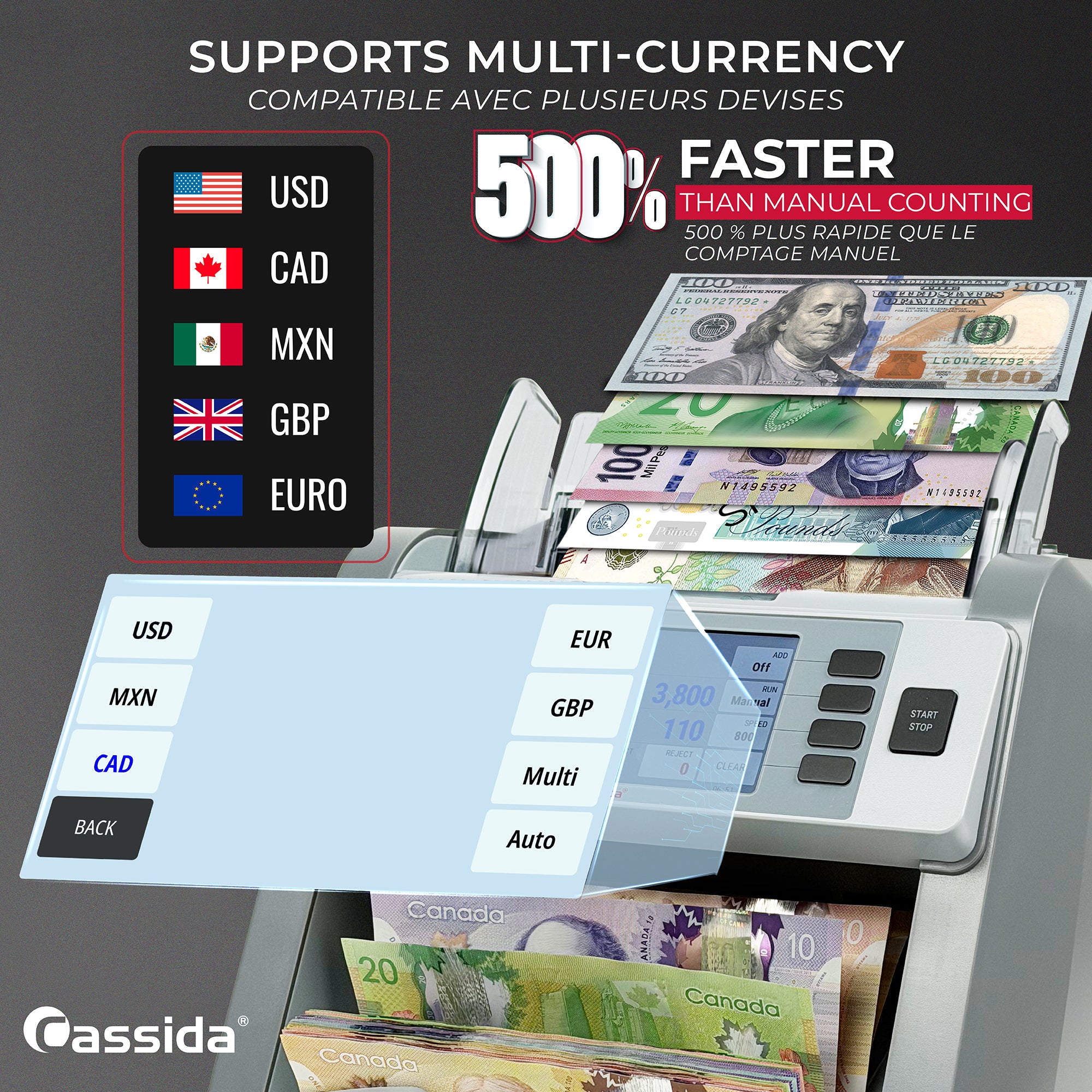 Cassida CRS 8500 Mixed Bill Counter (Canada)
