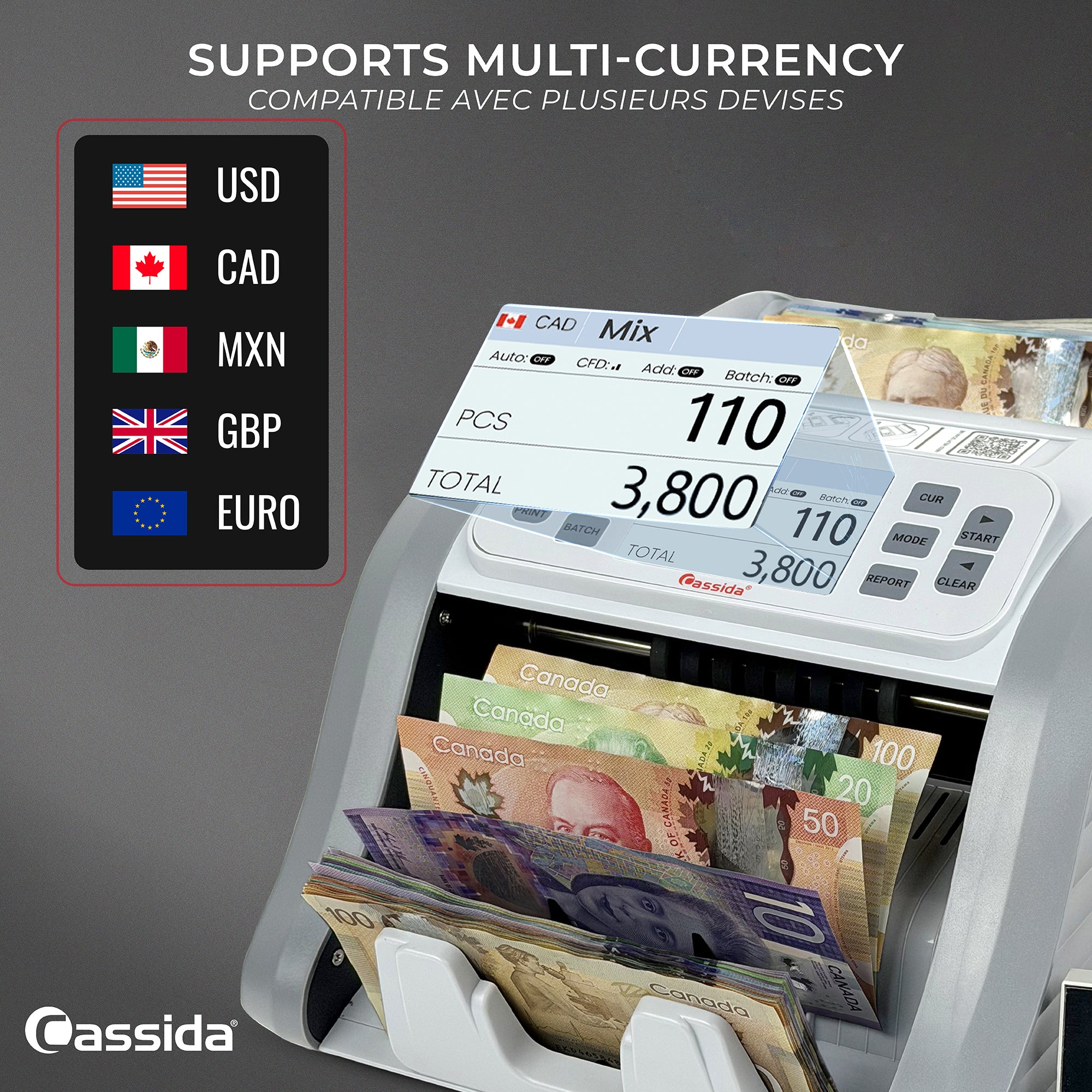 Cassida CRS 7200 Mixed Bill Counter (Canada)