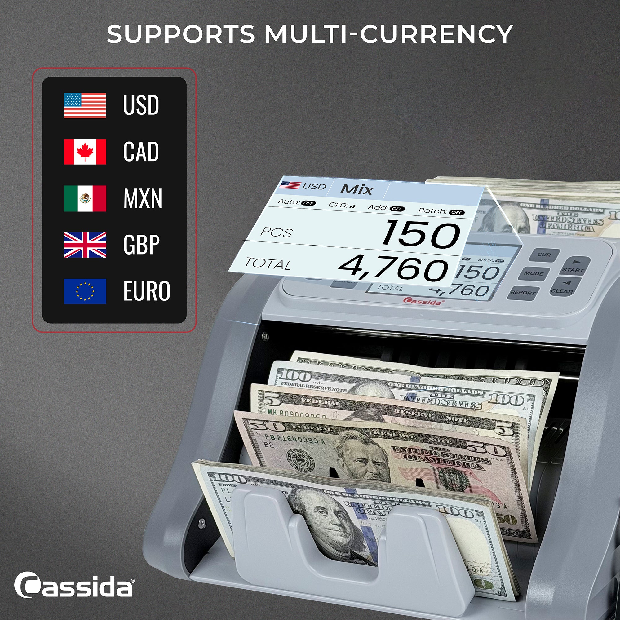 Cassida CRS 7200 Mixed Bill Counter