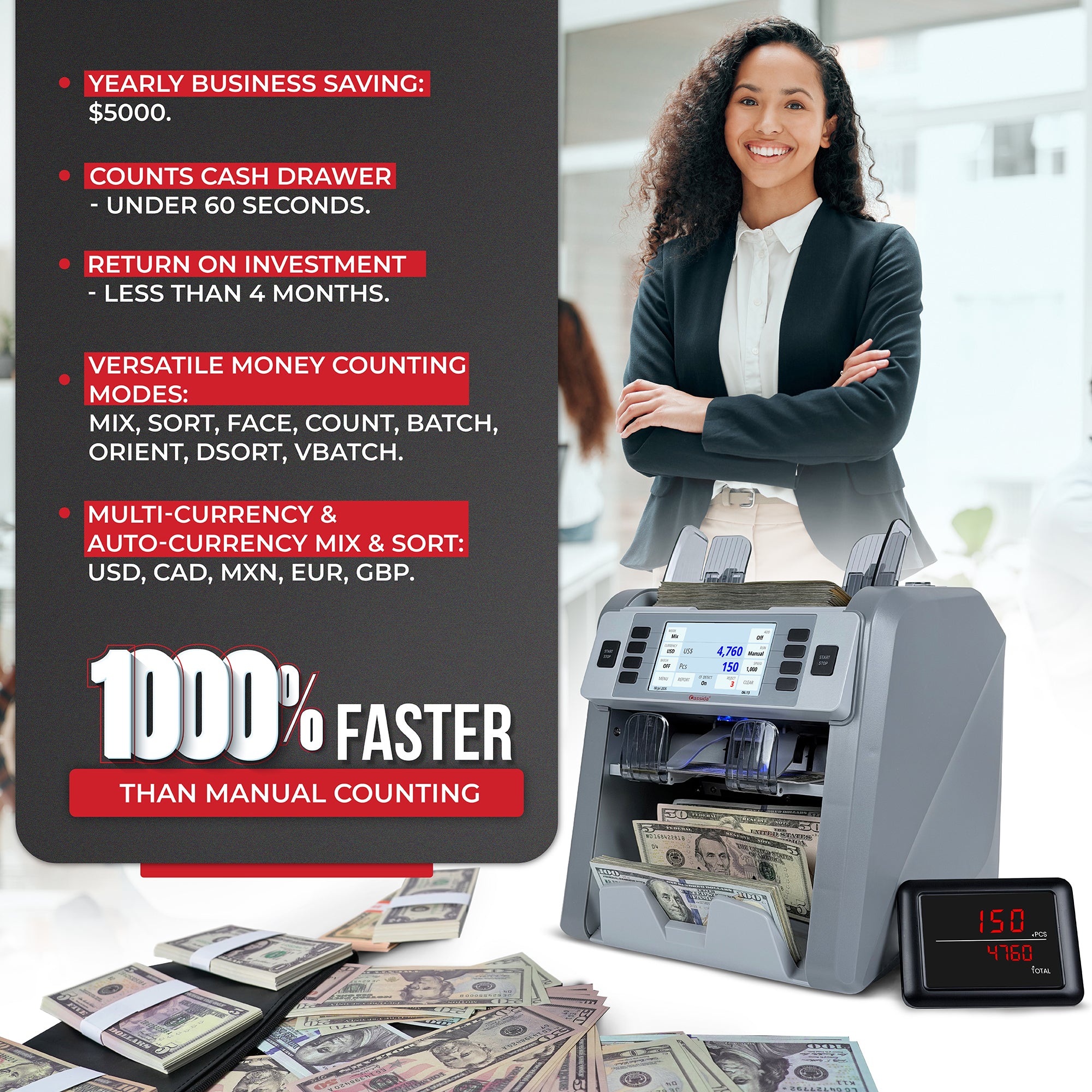 Cassida CRS 9500 Mixed Bill Counter