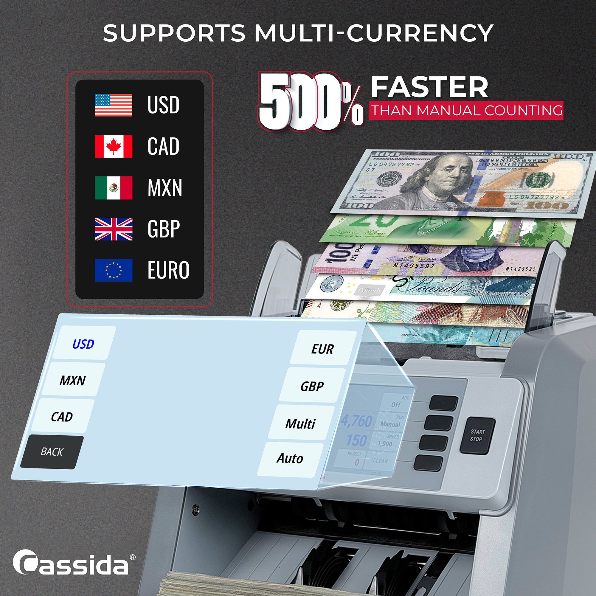 Cassida CRS 8500 Mixed Bill Counter