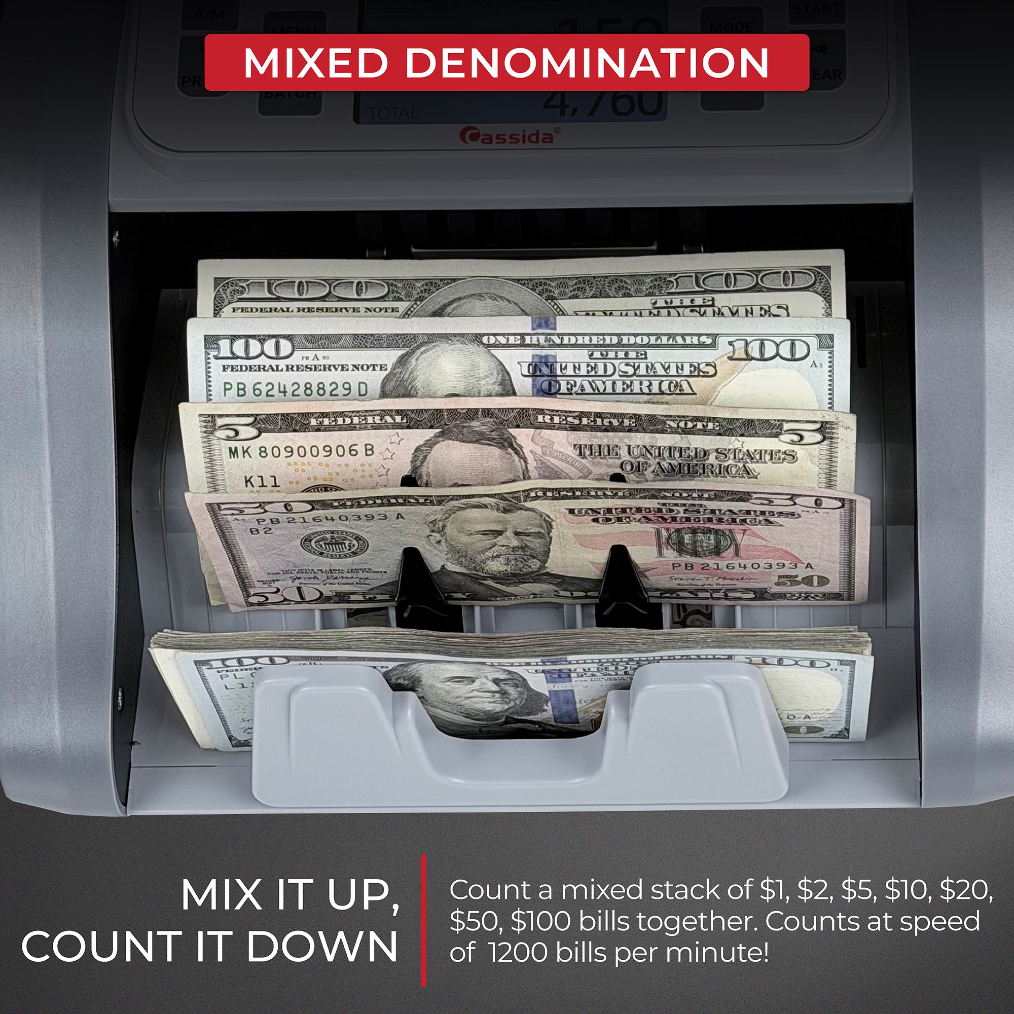 Cassida CRS 7200 Mixed Bill Counter