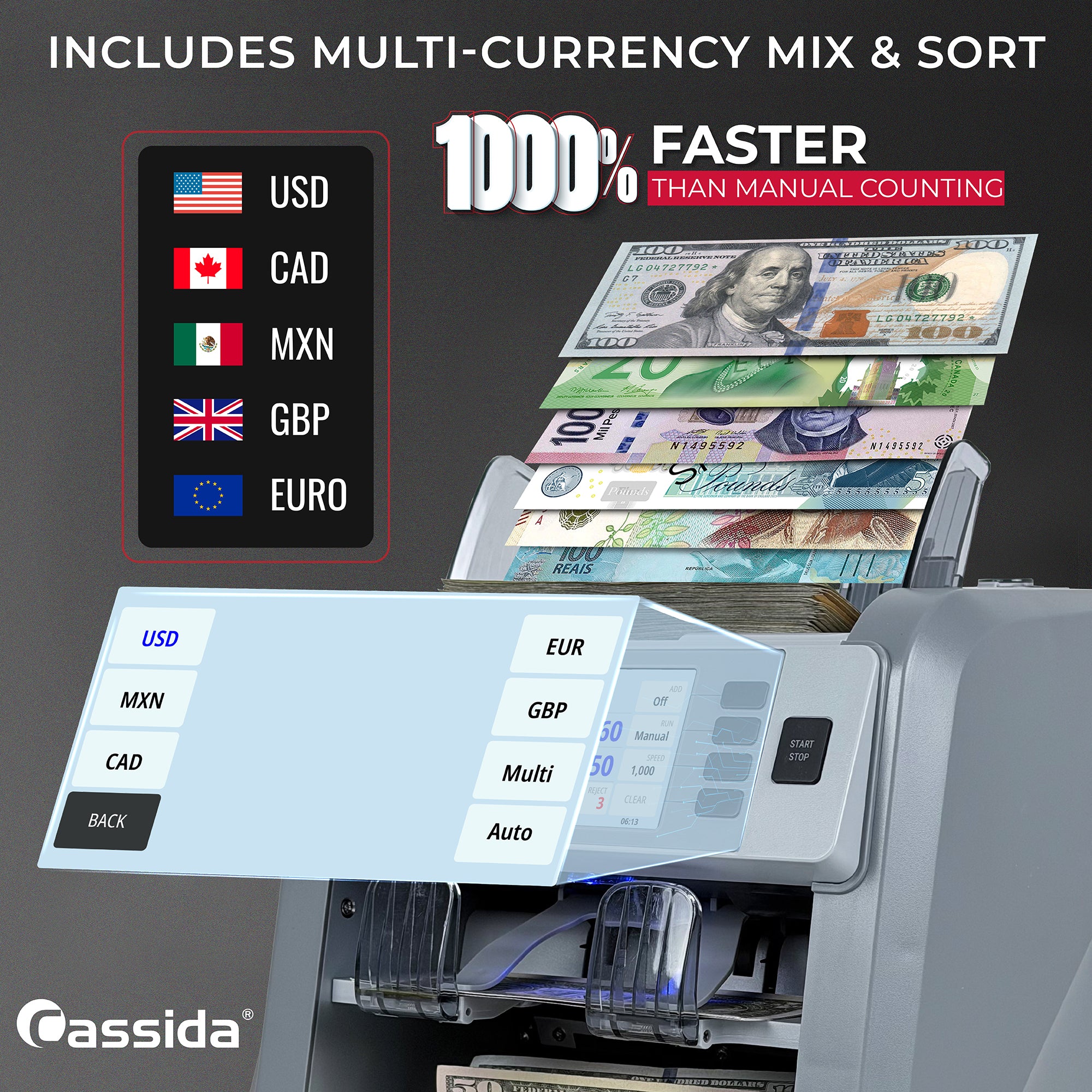 Cassida CRS 9500 Mixed Bill Counter