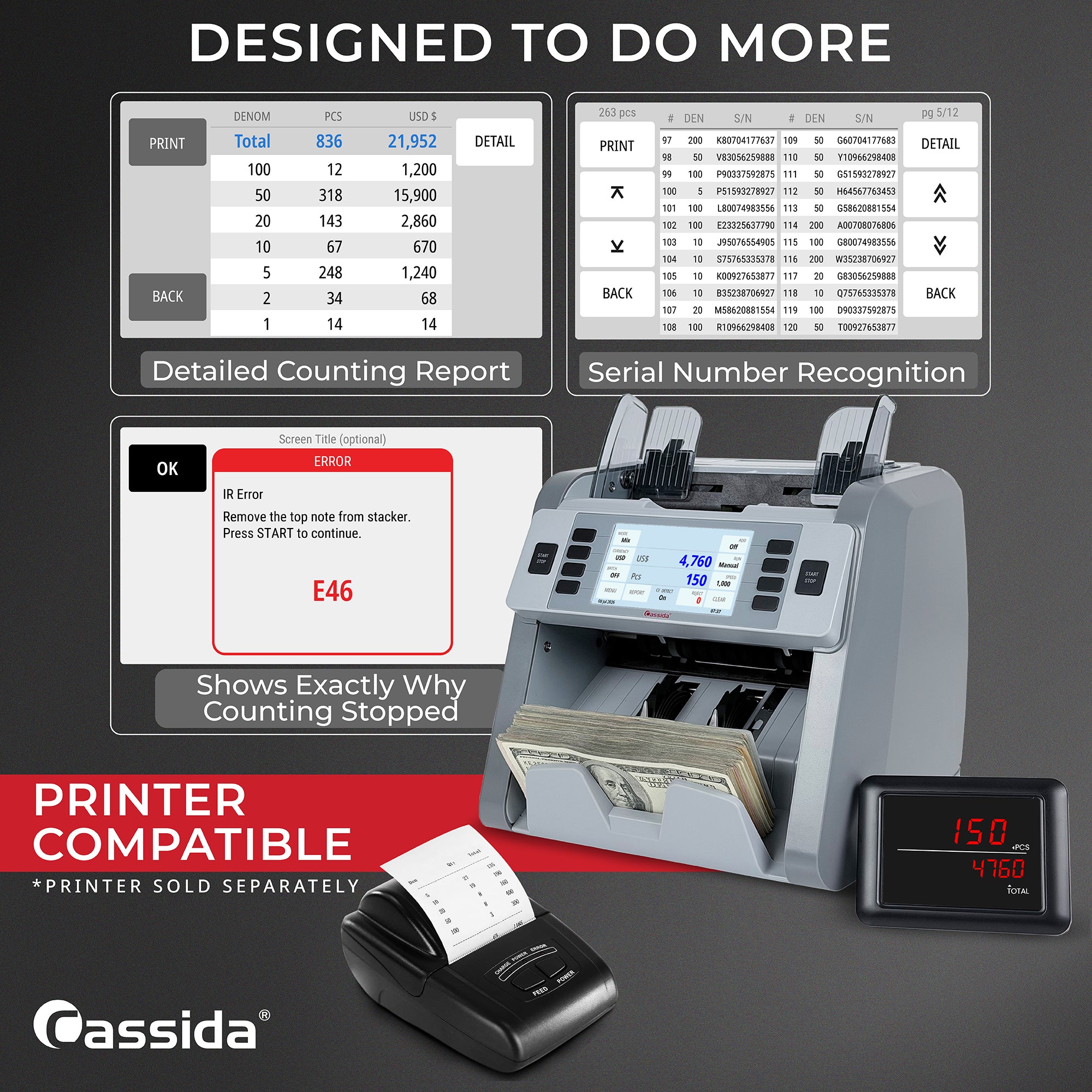 Cassida CRS 8500 Mixed Bill Counter