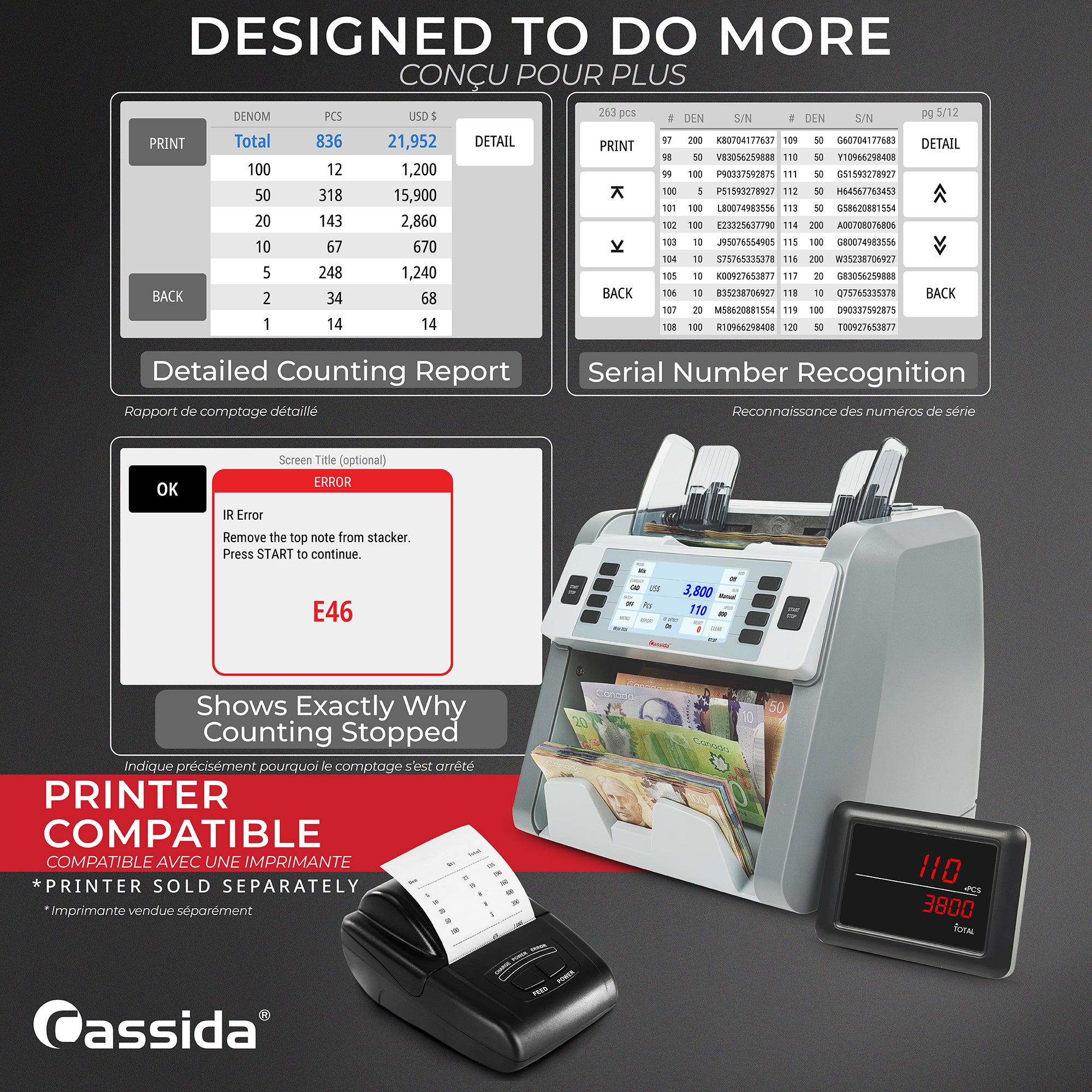 Cassida CRS 8500 Mixed Bill Counter (Canada)