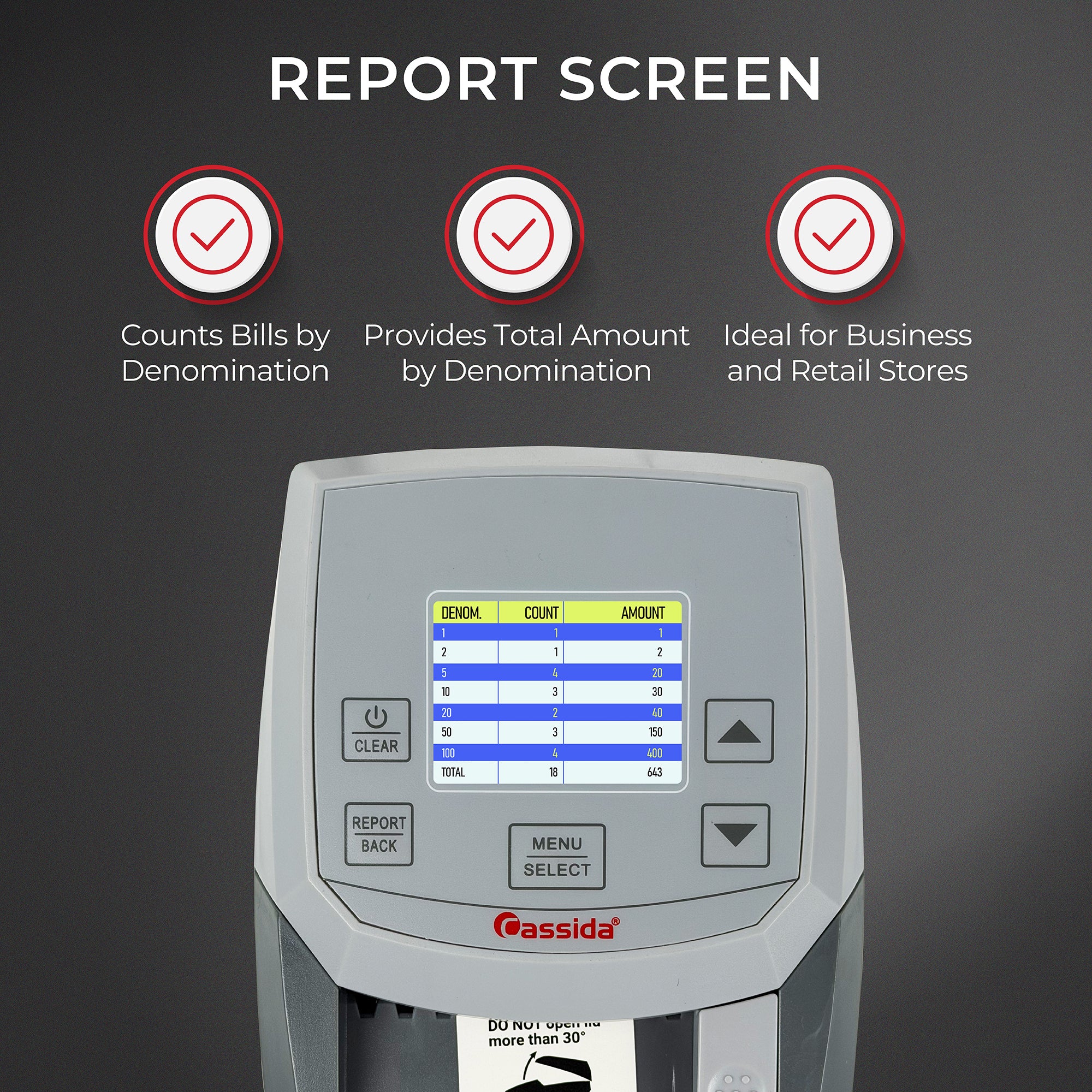 Cassida CCS 200 Counterfeit Money Detector
