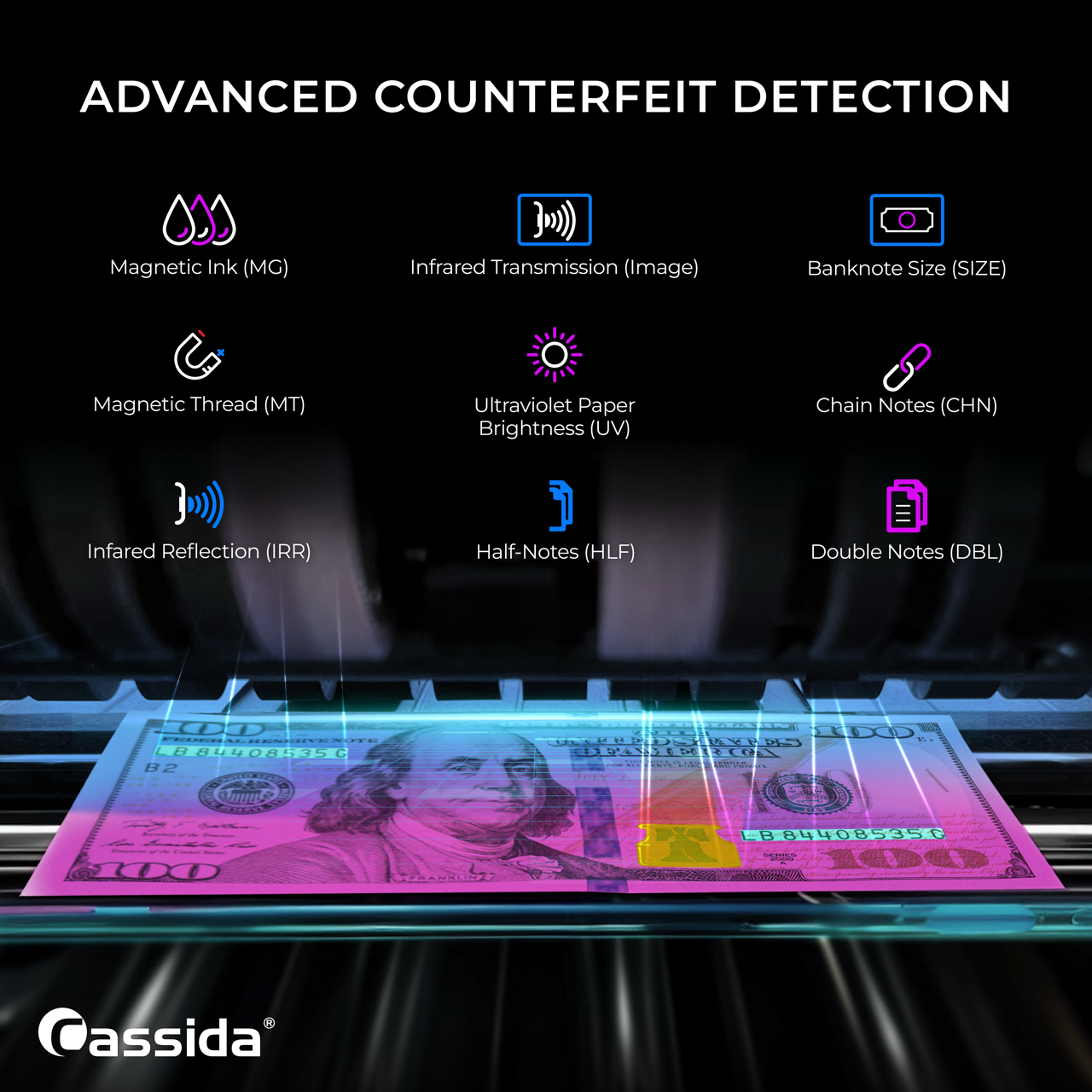 Cassida CRS 7500 Mixed Bill Counter