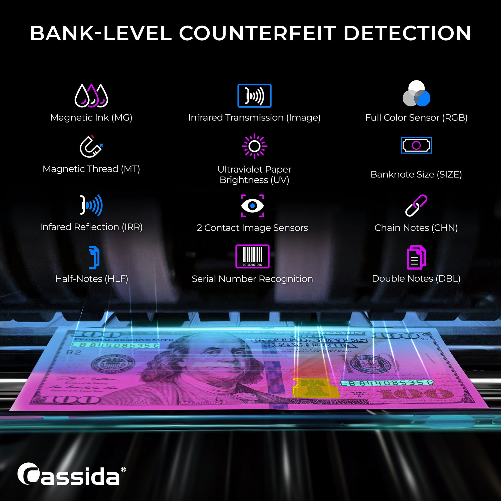 Cassida CRS 9500 Mixed Bill Counter