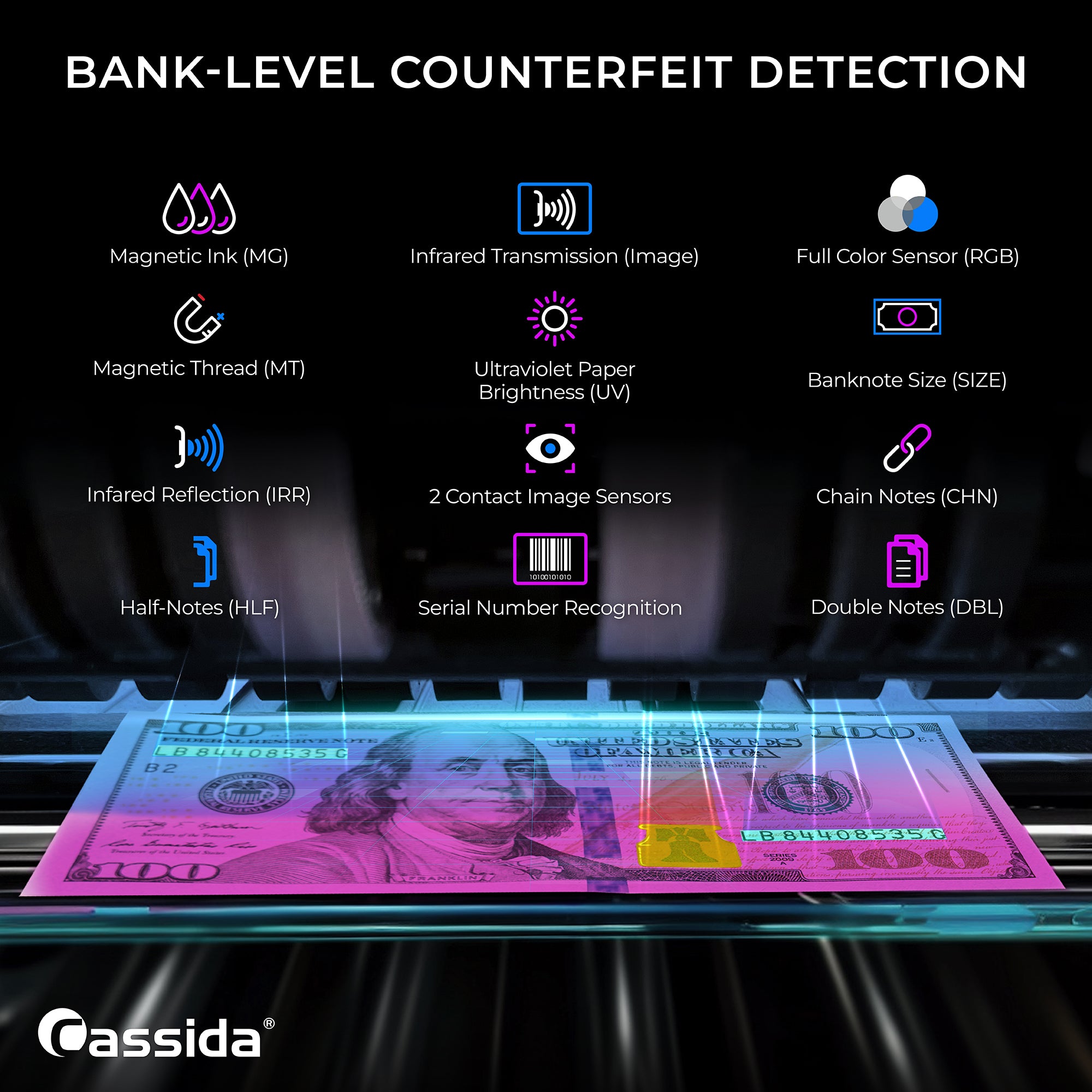 Cassida CRS 8500 Mixed Bill Counter
