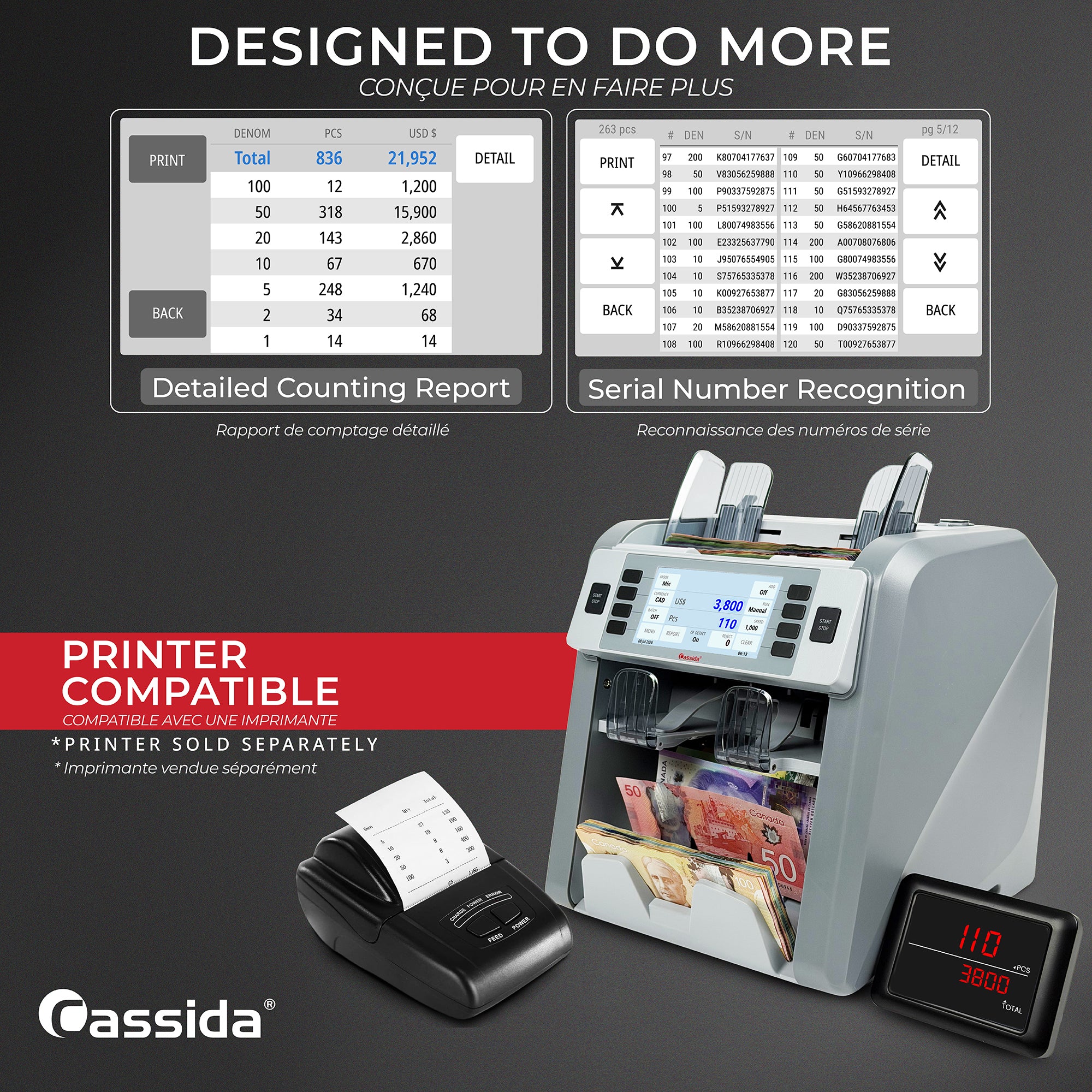 Cassida CRS 9500 Mixed Bill Counter (Canada)
