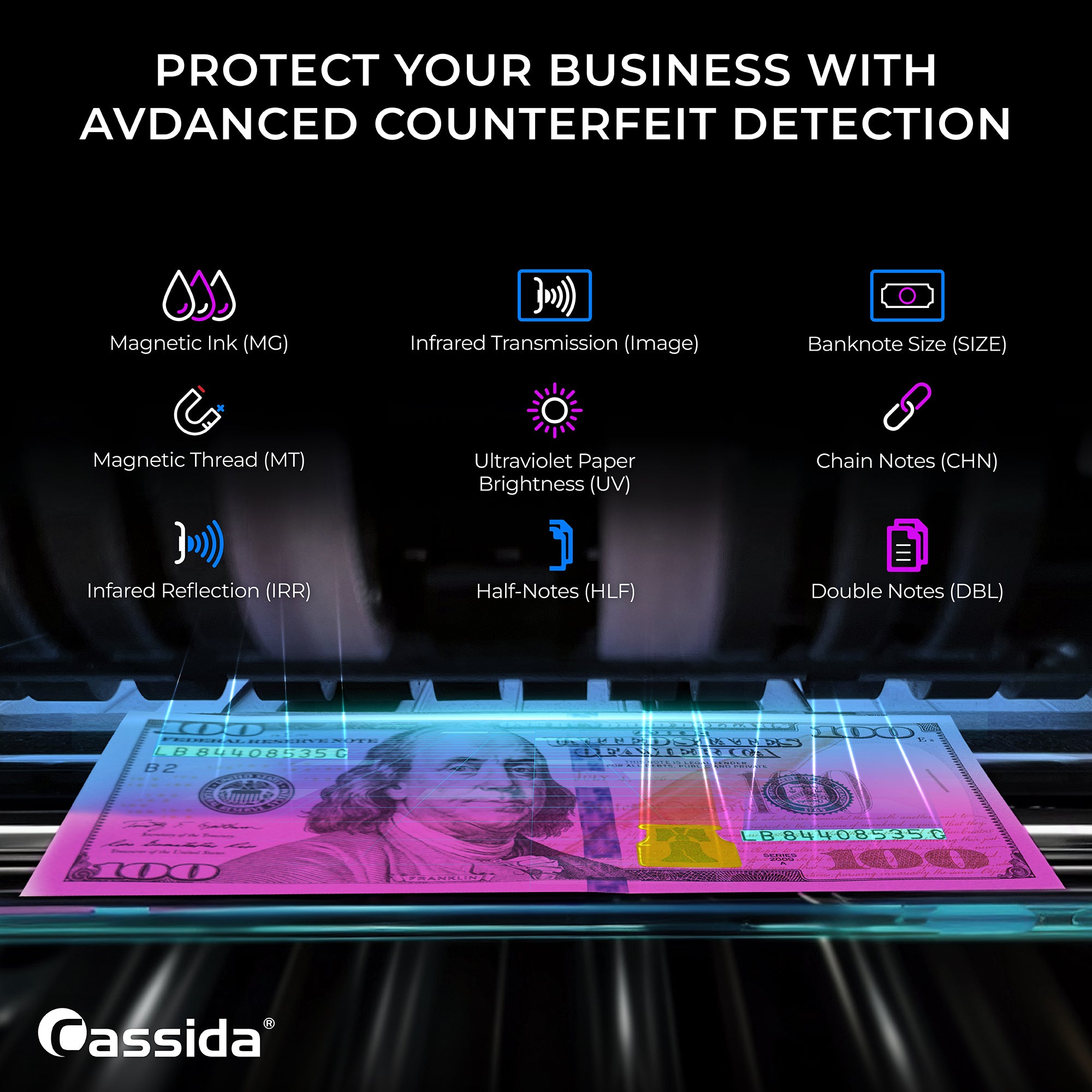 Cassida CRS 6200 Bill Counter