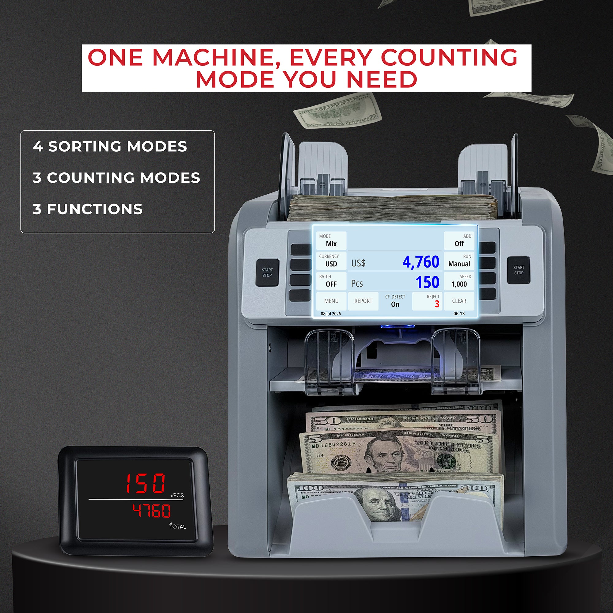 Cassida CRS 9500 Mixed Bill Counter