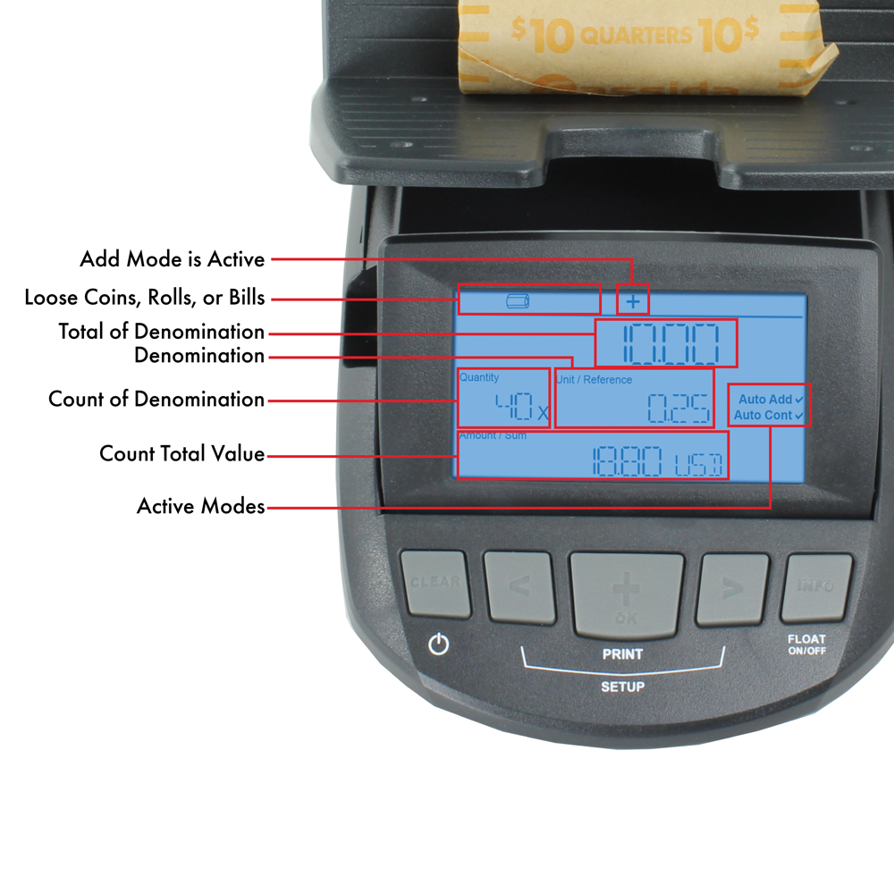 cash money counting machine